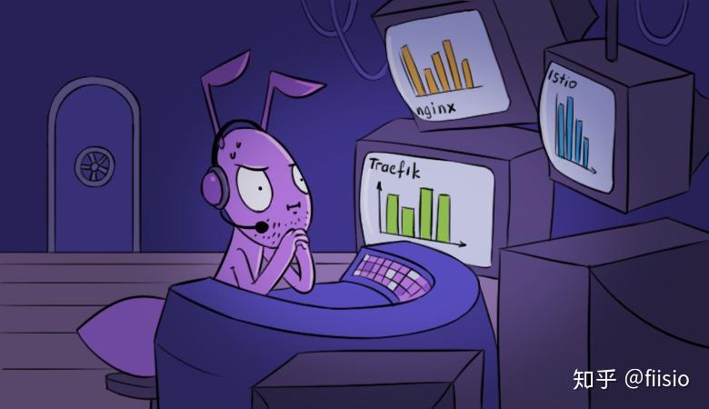 【转】Kubernetes的Ingress控制器比较 【转】Kubernetes的Ingress控制器比较