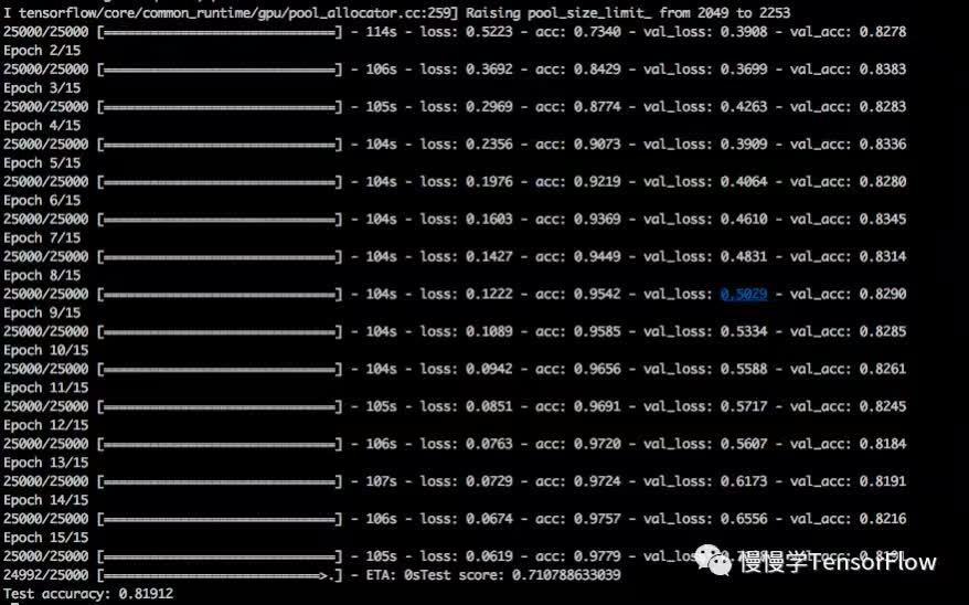  tensorflow api keras mlp cnn lstm 