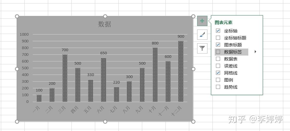 如何用excel製作漂亮的圖表柱形圖篇