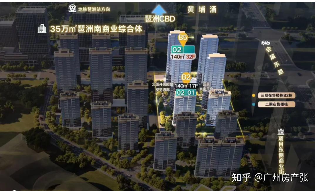 涨价了！核心区网红盘率先涨！聚龙湾源舍、保利天奕、保利天曜、辰园湖境、越秀鸿璟台. - 知乎
