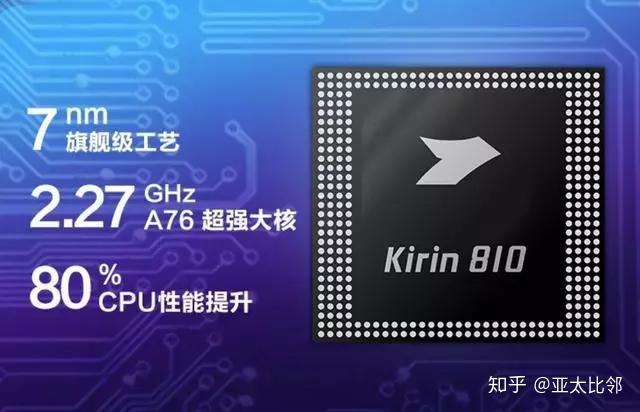 荣耀v20已老矣 尚能战否 对抗华为nova5i pro