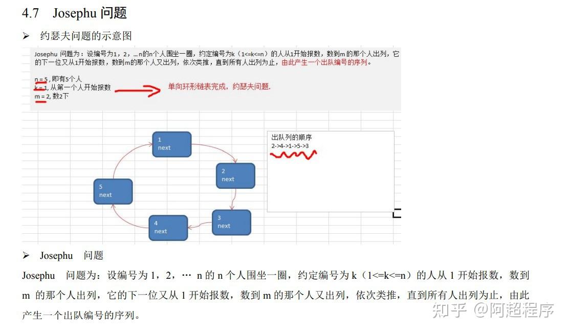 实现串的模式匹配算法_模式串匹配 java_串匹配算法综述