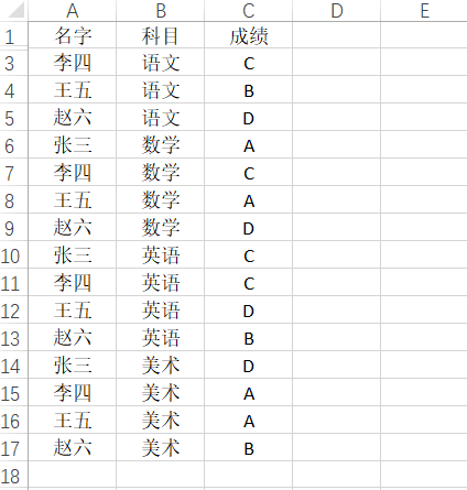 关于Excel中那些行和列及工作表的隐藏技巧 - 知乎