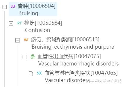 cmac药物警戒专委会和太美医疗科技联合发布《ptcc:m