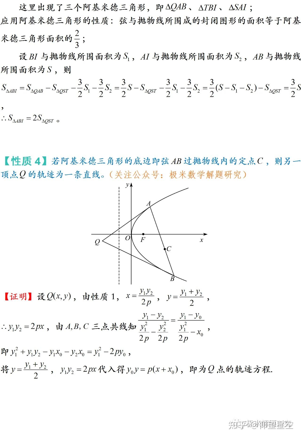 阿基米德三角形性质总结