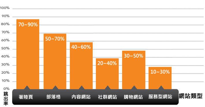 收录页百度打开内容怎么看_百度收录内页打不开_收录页百度打开内容怎么弄