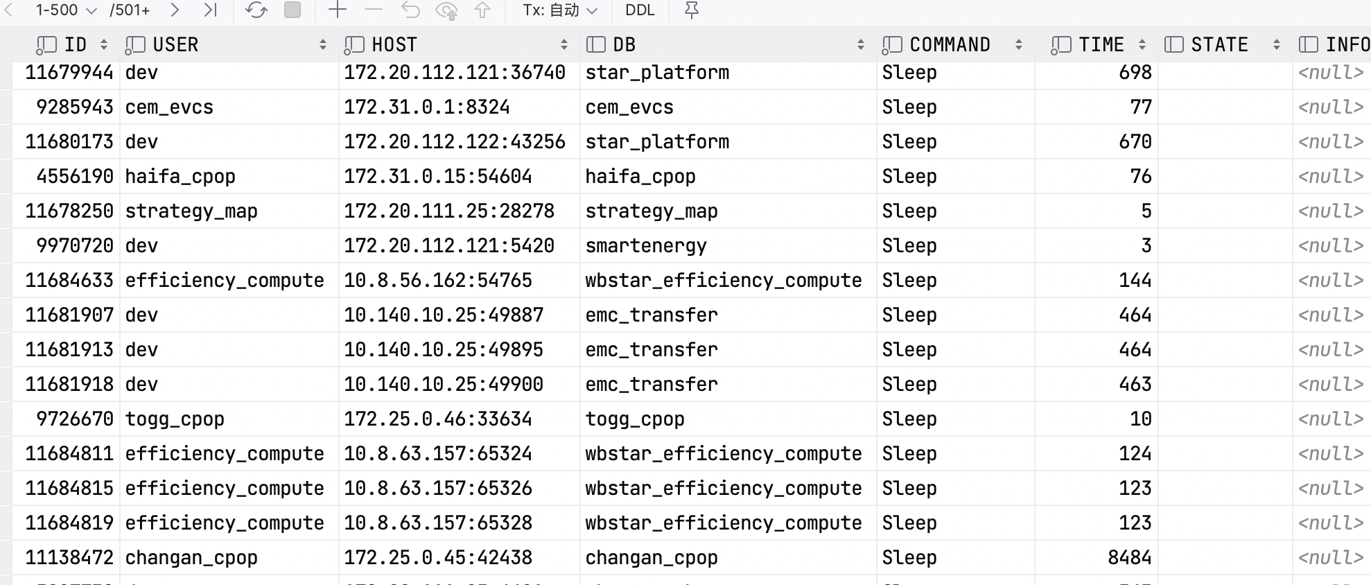 mysql+show+processlist