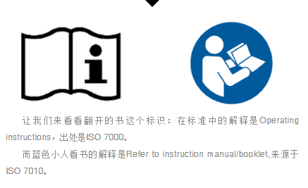 1版本中有两个跟说明书相关的符号他们之间有什么区别呢?