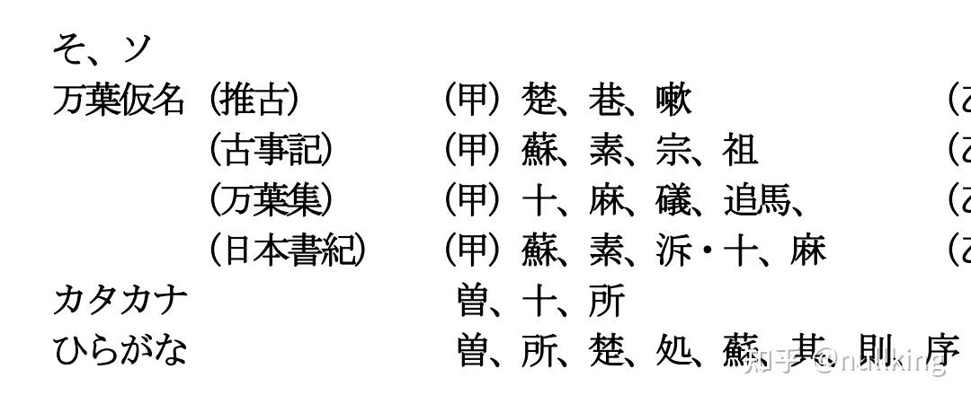 日语里有那些不常见假名? - 知乎