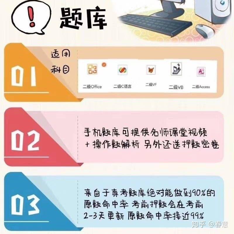什么时候考计算机二级最合适 v2-934da4ef33348697c31dd97f00c6b548_r.jpg