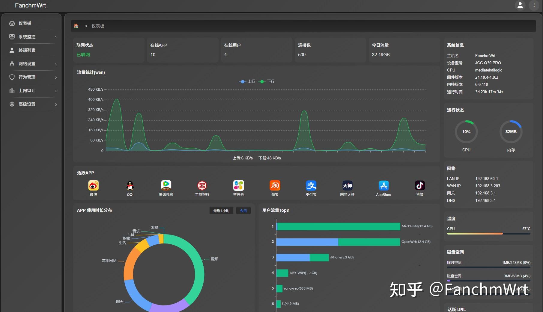 这可能是最好用的OpenWrt固件，带企业级上网行为管理 - 知乎