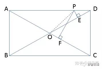 平行四边形怎么算 v2-934e6523970b9e8d48f7c4102532ecfc_b.jpg