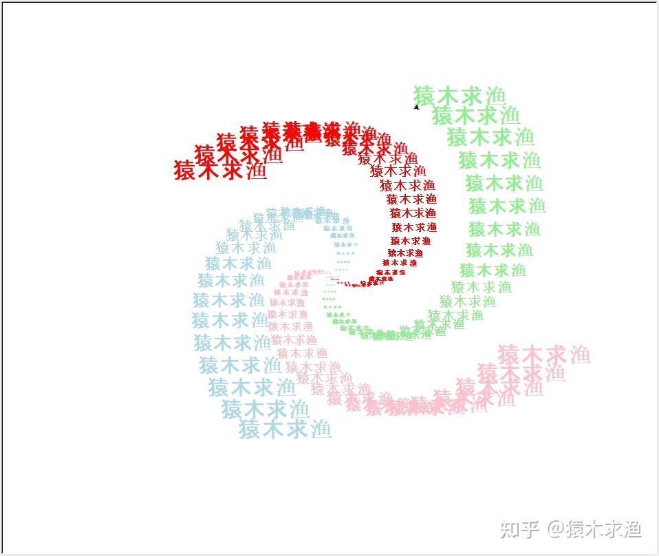 python中turtle库里没有textinput,怎么办? - 知乎