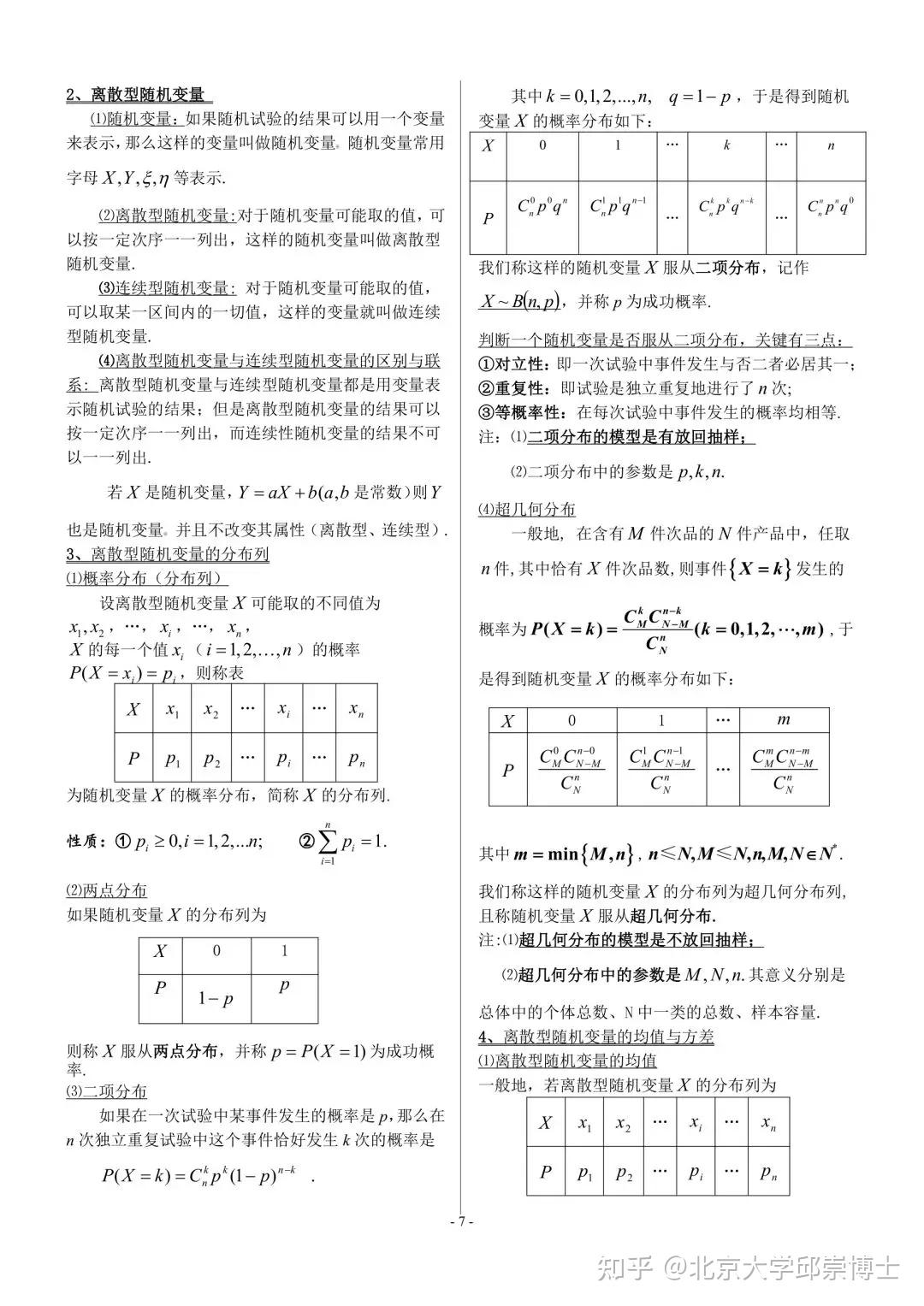 高中数学,必修+选修知识点全集,新高三复习必备! - 知乎