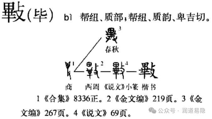 經史易混淆字【一百六十七】：畢---㪤 - 知乎