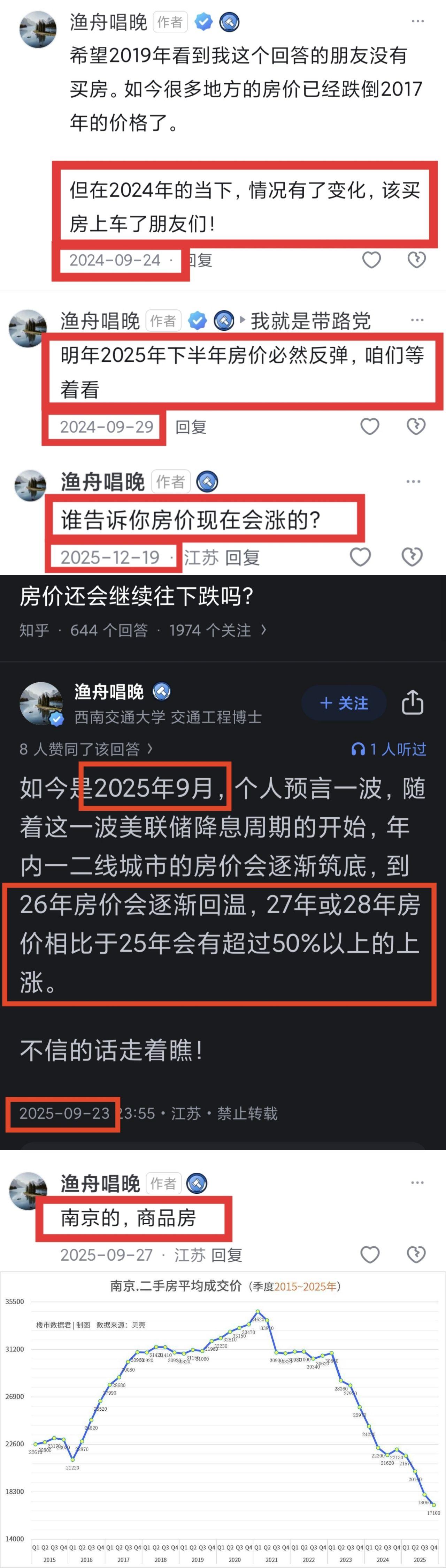 你如何看待2026年以后的房价趋势？ - 知乎