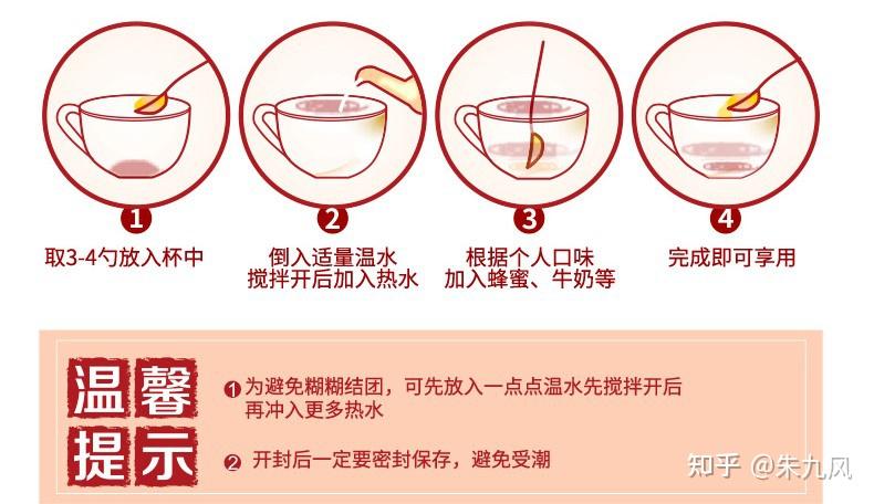 户外饮食篇|户外登山徒步露营带什么吃的比较合适,什么食物能够快速