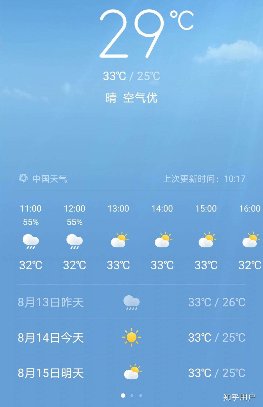 现在气象预报的准确率高吗? - 知乎