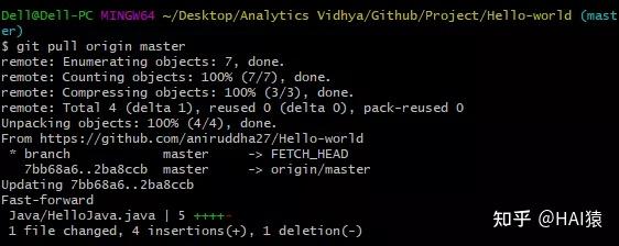 还不会使用 GitHub ?一文总结GitHub使用指南34 还不会使用 GitHub ?一文总结GitHub使用指南