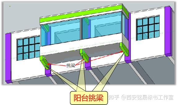 阳台要计算哪些工程量 - 知乎