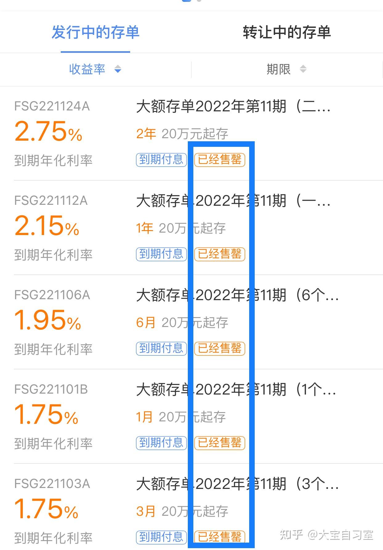 最近火的很——大额存单和它的高阶玩法- 知乎