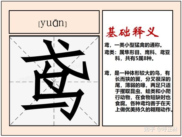 上面一个戈字，下面一个鸟字读作什么？ - 知乎