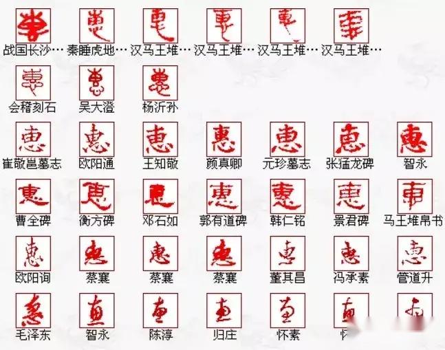 惠姓 zhuanlan.zhihu.com