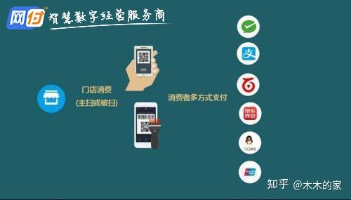 聚合支付介绍平台是什么_聚合支付平台介绍_聚合支付介绍平台有哪些