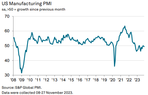 欧元/美元价格预测：欧元/美元每周发布新消息，200 日均线在望