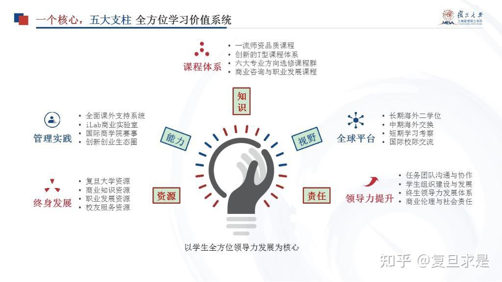 搜狗权重域名有什么用处吗=搜狗域名收录