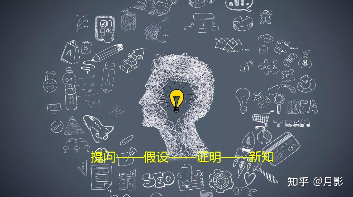 会提问的人,都能得到快速的成长