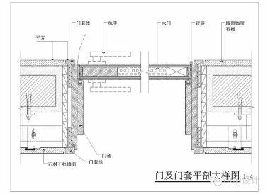 室内设计施工工艺023 - 3种常见木门和门套的做法及五金构造 - 知乎