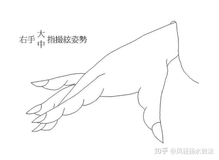 古琴学记四七弦为益友两耳是知音