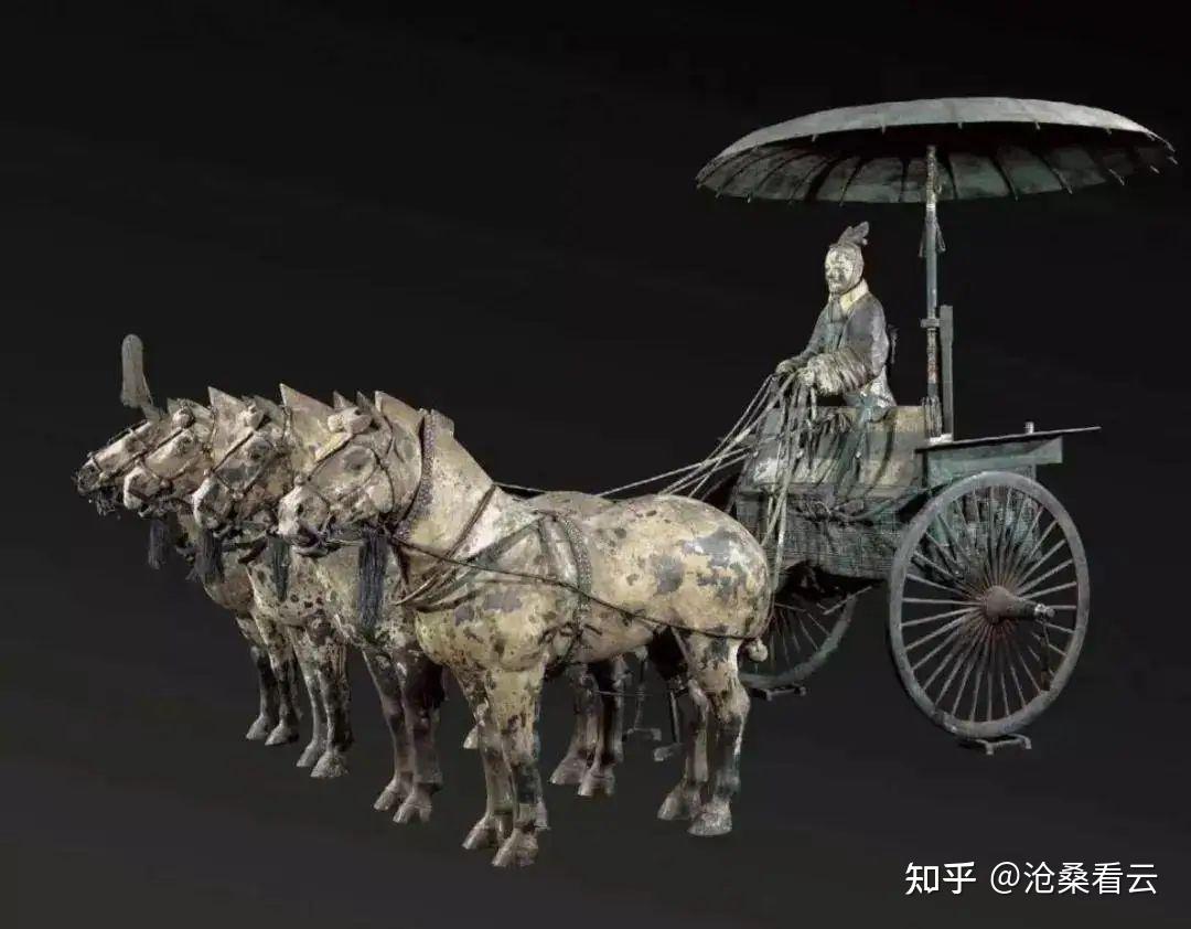 读史札记·中国古代的马政 - 知乎