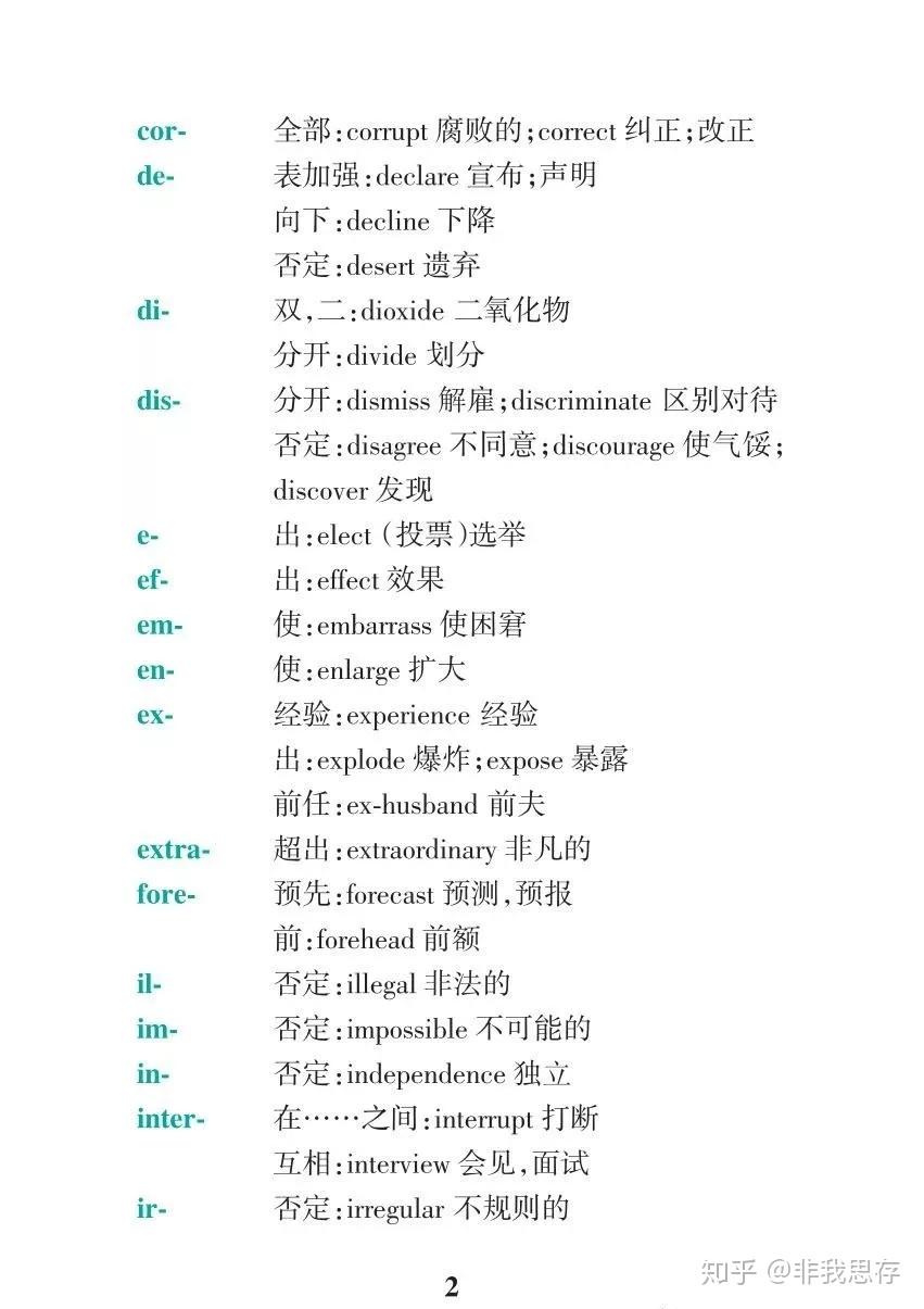 14张图搞定高考英语全部词根,让单词更好背!来看看吧 - 知乎