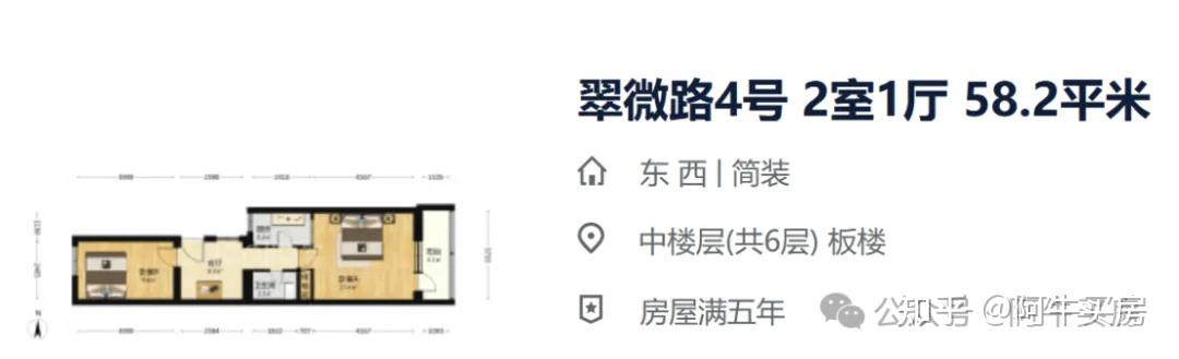 北京楼市:海淀南部核心区挤泡沫,降幅超40%! - 知乎