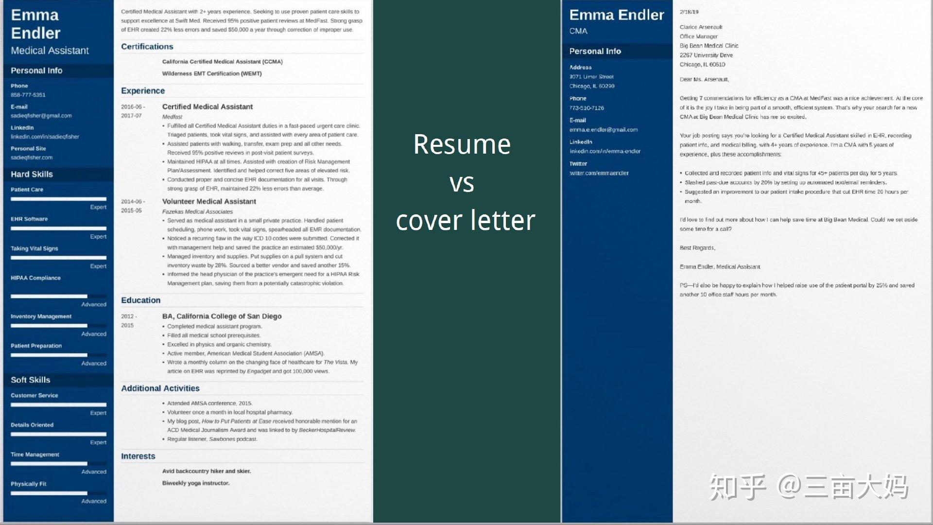 CV R sum Cover Letter cv r sum cover letter