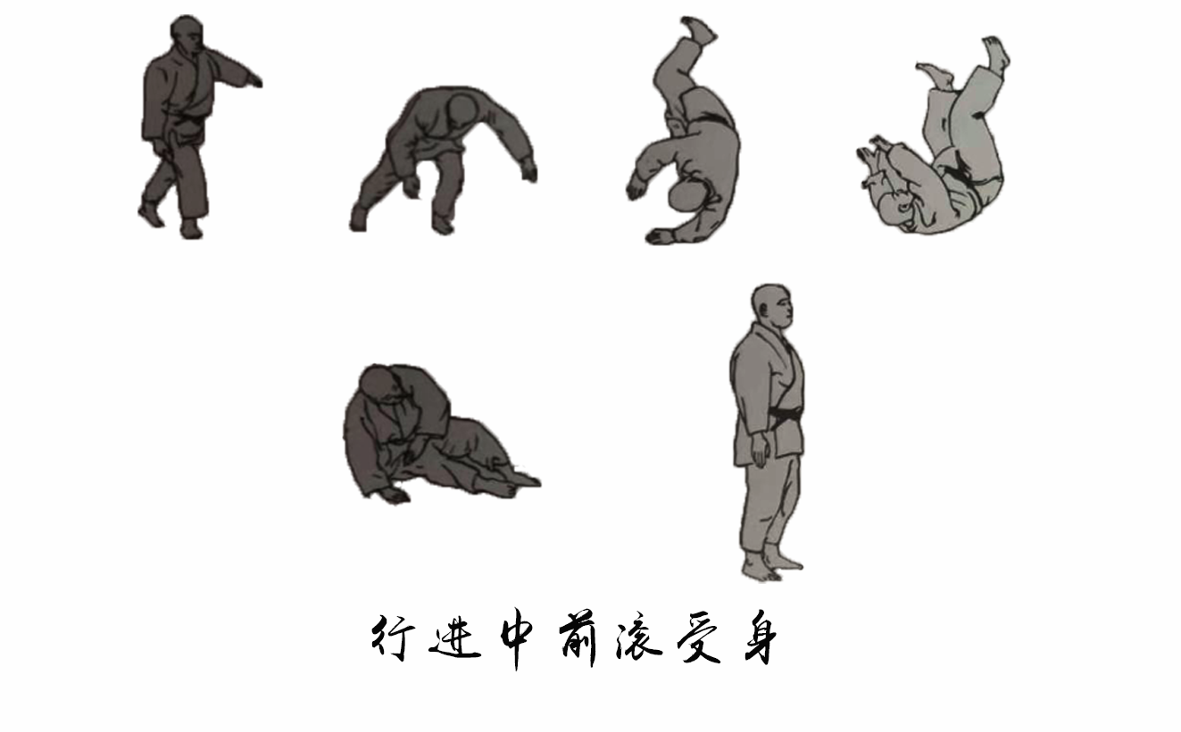 柔道 受身 的作用 知乎 柔道 受身 的作用 知乎