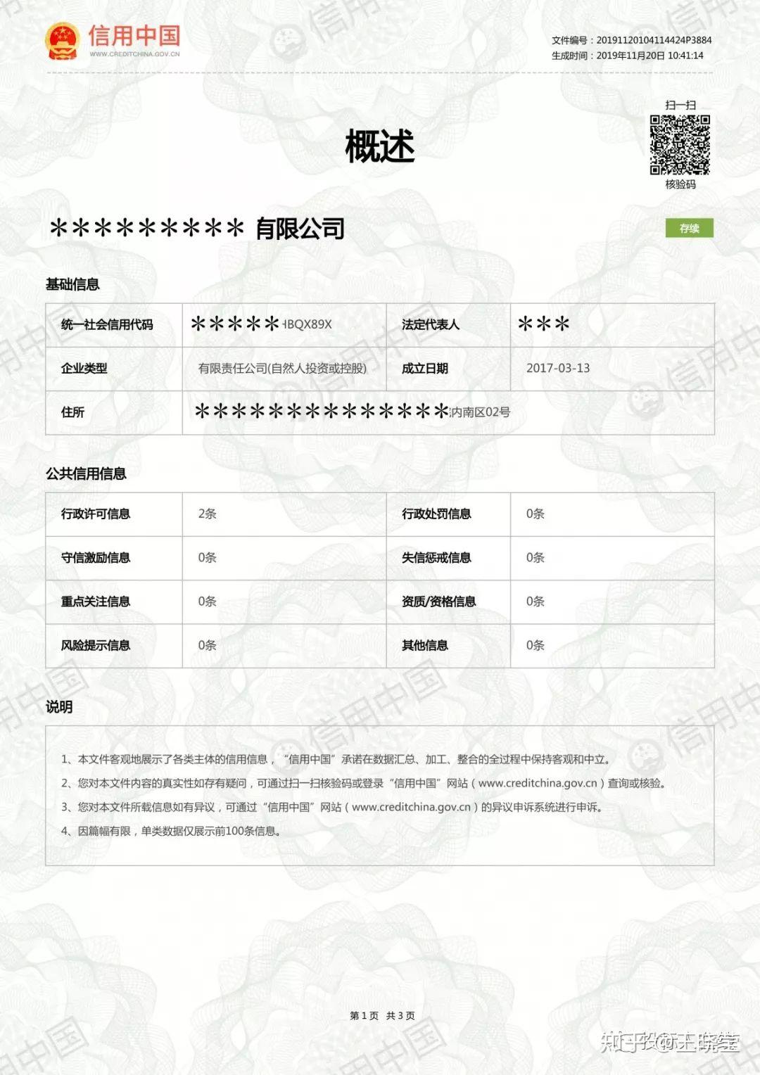 投标书中资信证明要花多少钱 zhuanlan.zhihu.com