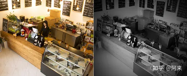 中小型商铺、店铺、超市、门店、摊位监控摄像头怎么选？ - 墨华网 (图12)
