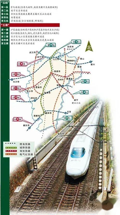2030年铁路规划图江西图片