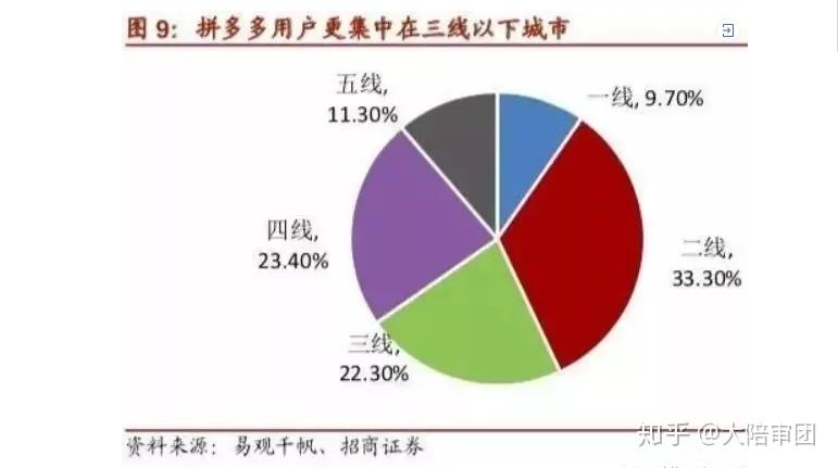 中国经济总量大 但百姓却穷_中国地图(3)