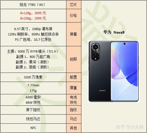 华为nova9价格图片