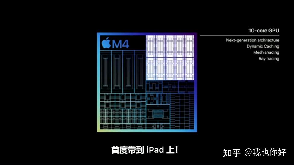苹果发布新款ipad air与ipad pro;三星s25系列将新增电池ai功能;天玑