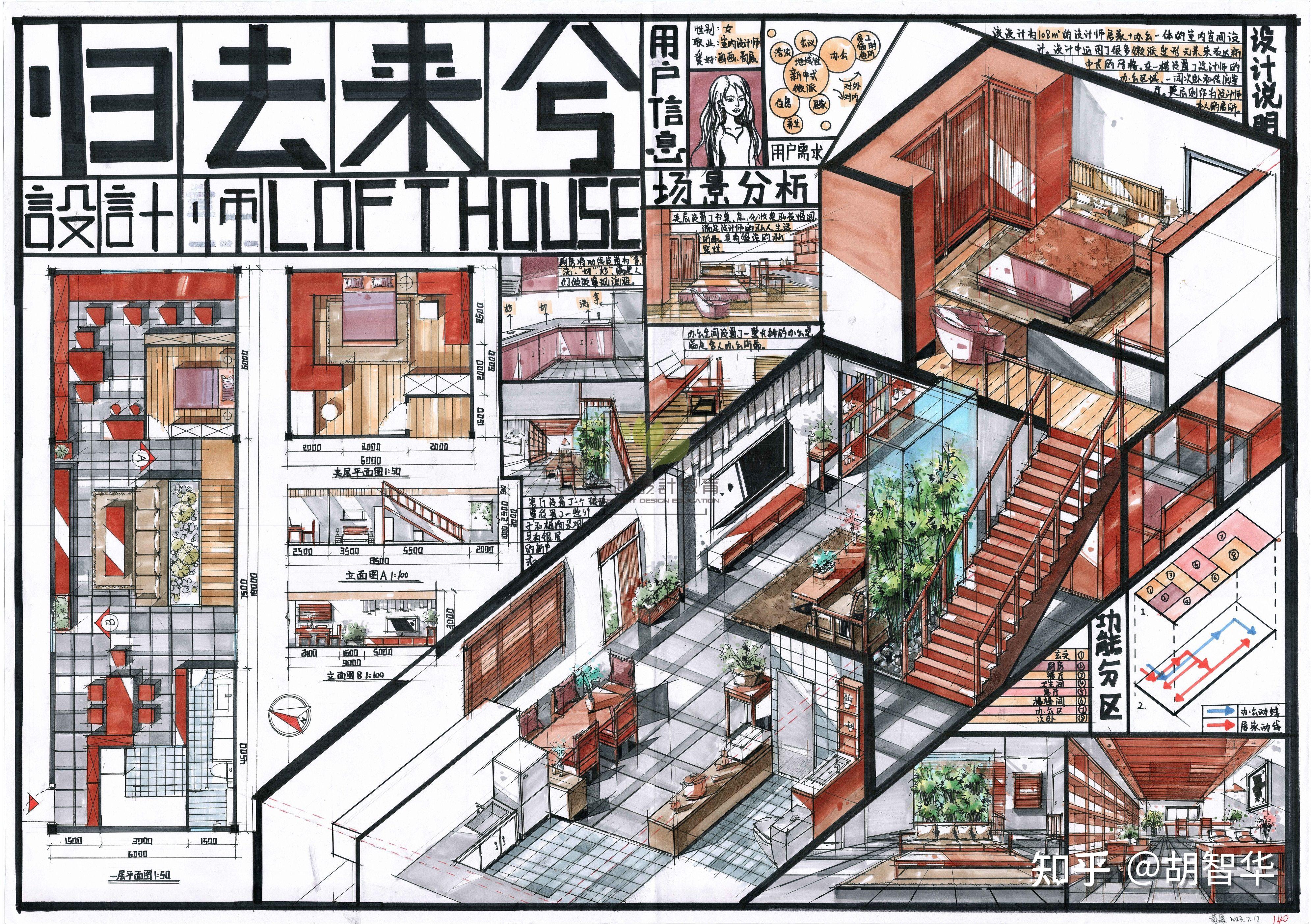 室内考研方案公寓空间设计!! - 知乎