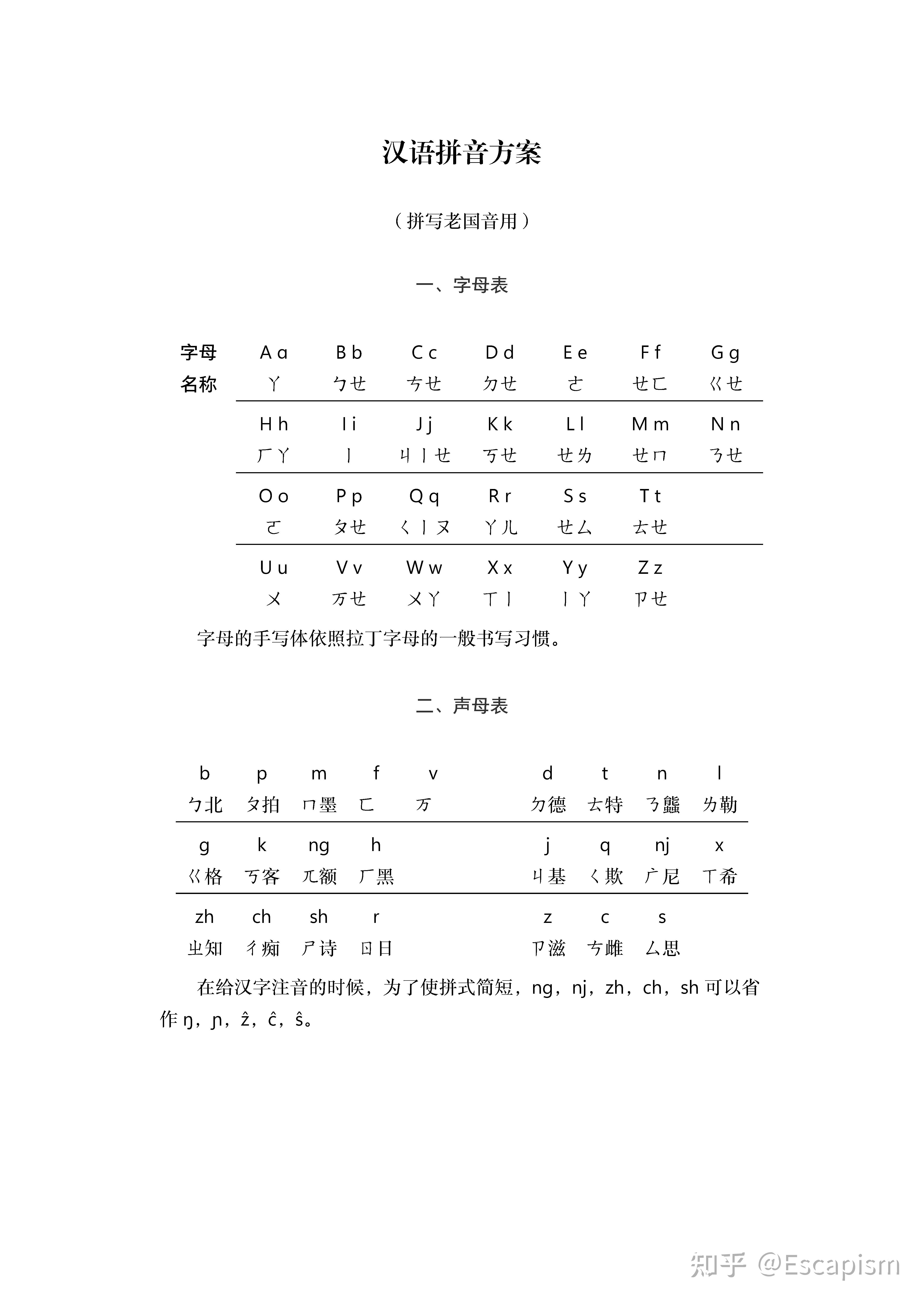 汉语拼音方案(拼写老国音用)(2022