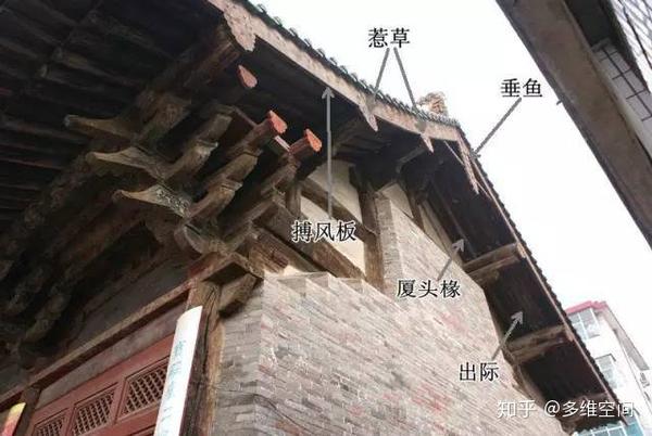 中国古建筑---木结构 - 知乎