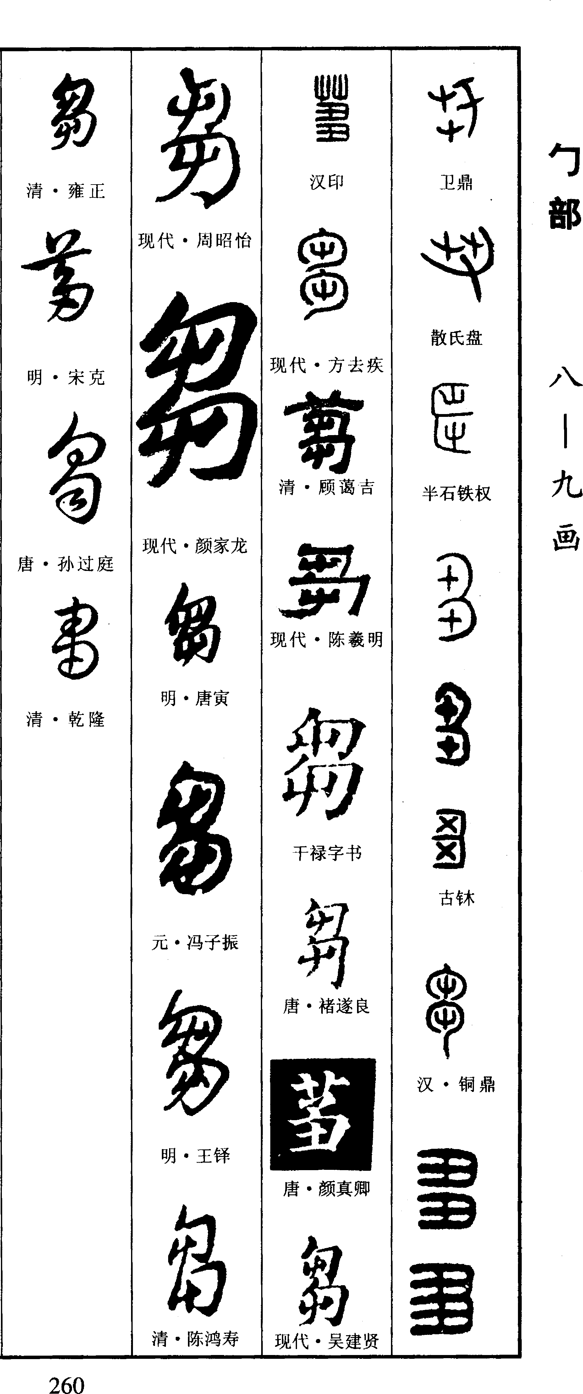 请问这是什么字? 鶂討魚江边行? - 知乎