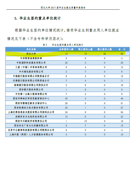 第四轮学科评估结果出炉如何看待西北大学考古学取得a