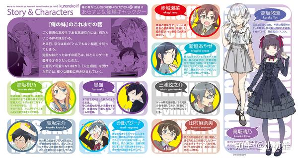 俺妹 黑猫if 下插画 知乎